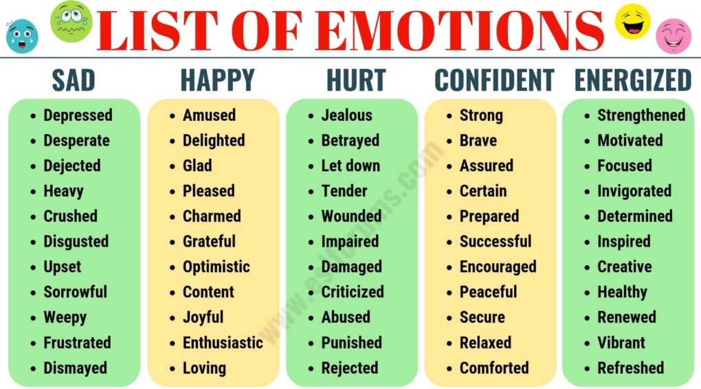 List-of-emotions-1024x615